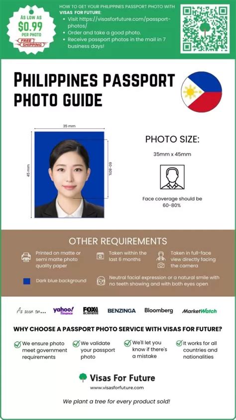 Philippines Passport and Visa Photos Online.
